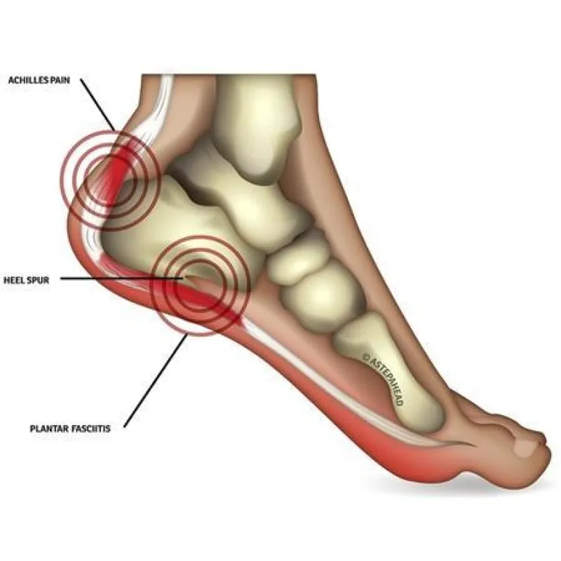 Self-Heating & Pain Relief Magnetic Socks